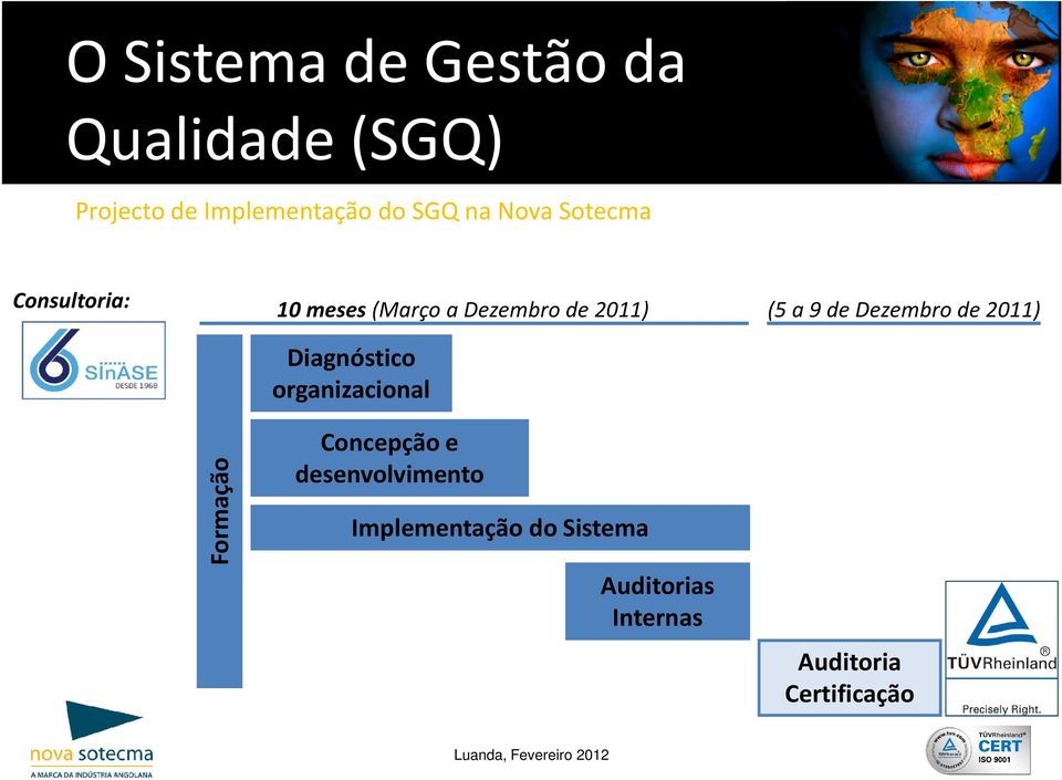Diagnóstico organizacional (5 a 9 de Dezembro de 2011) Formação Concepção