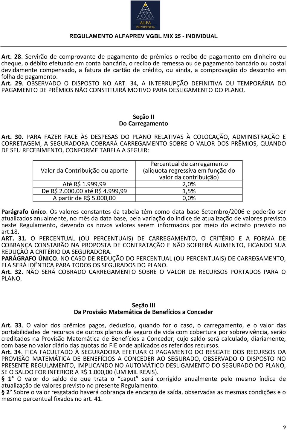 compensado, a fatura de cartão de crédito, ou ainda, a comprovação do desconto em folha de pagamento. Art. 29. OBSERVADO O DISPOSTO NO ART.