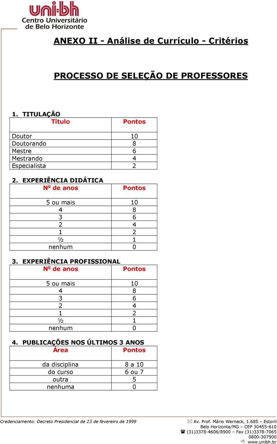 EXPERIÊNCIA DIDÁTICA N o de anos 5 ou mais 10 4 8 3 6 2 4 1 2 ½ 1 nenhum 0 3.