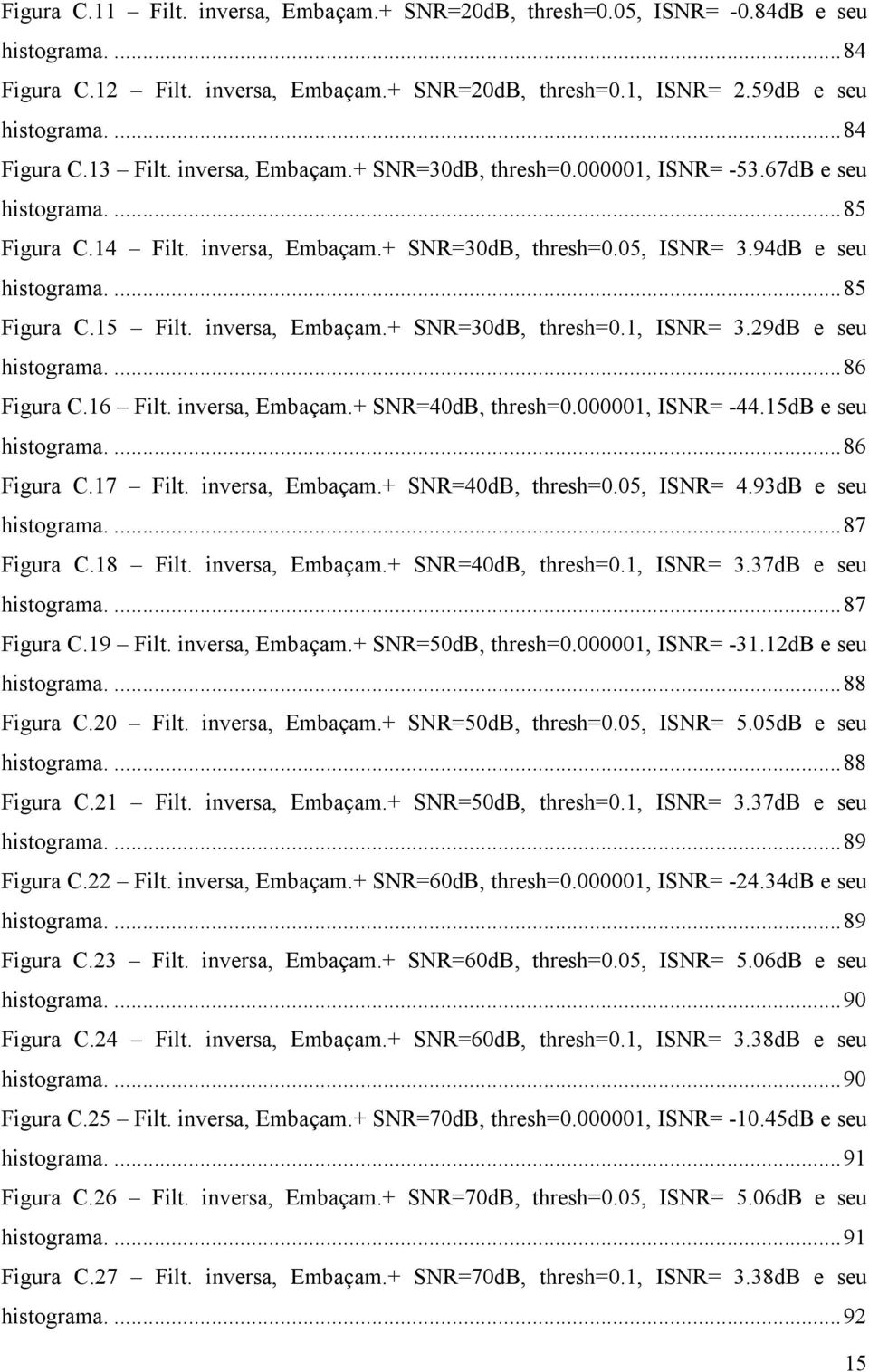 inversa, Embaçam.+ SNR=30dB, thresh=0.1, ISNR= 3.29dB e seu histograma....86 Figura C.16 Filt. inversa, Embaçam.+ SNR=40dB, thresh=0.000001, ISNR= -44.15dB e seu histograma....86 Figura C.17 Filt.