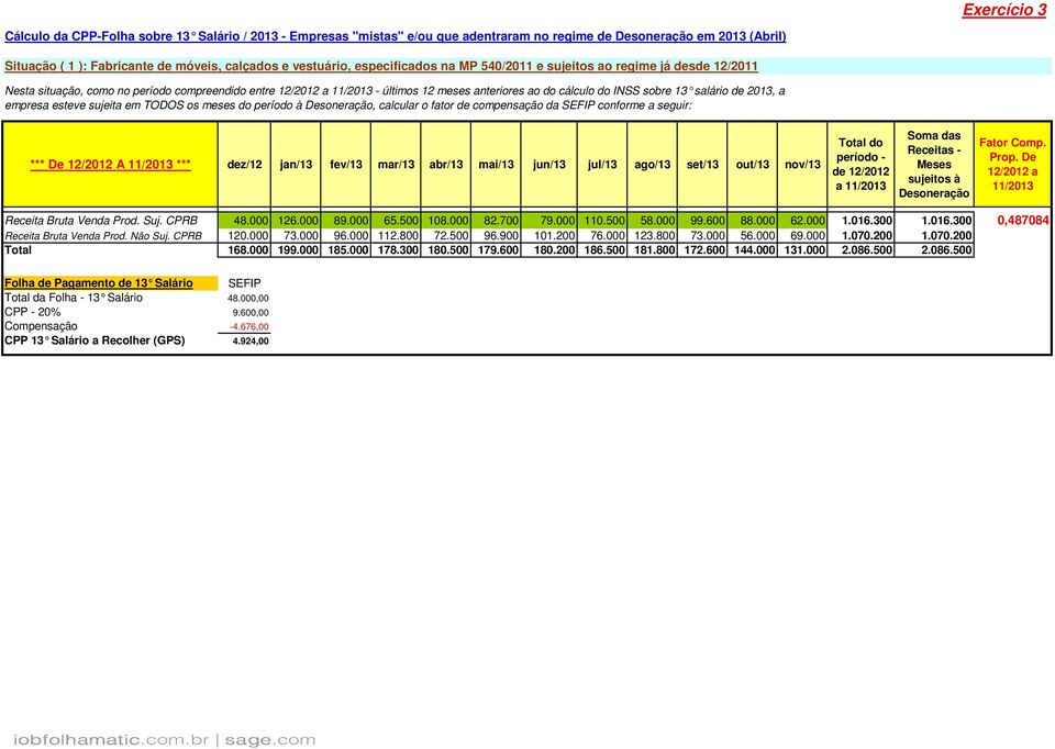 salário de 2013, a empresa esteve sujeita em TODOS os meses do período à Desoneração, calcular o fator de compensação da SEFIP conforme a seguir: *** De 12/2012 A 11/2013 *** dez/12 jan/13 fev/13