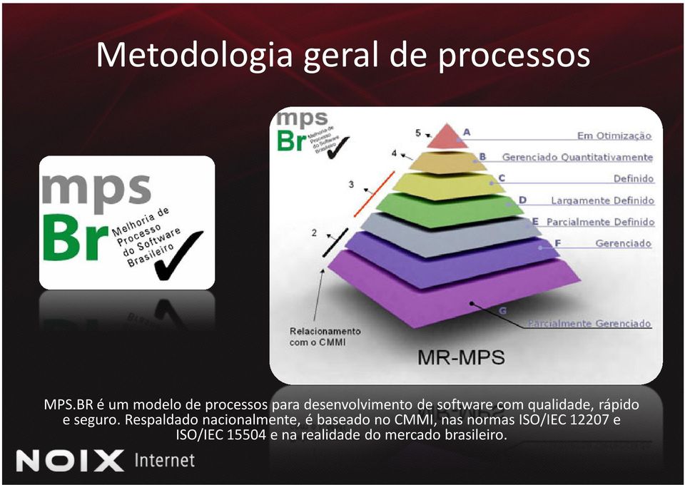 com qualidade, rápido e seguro.