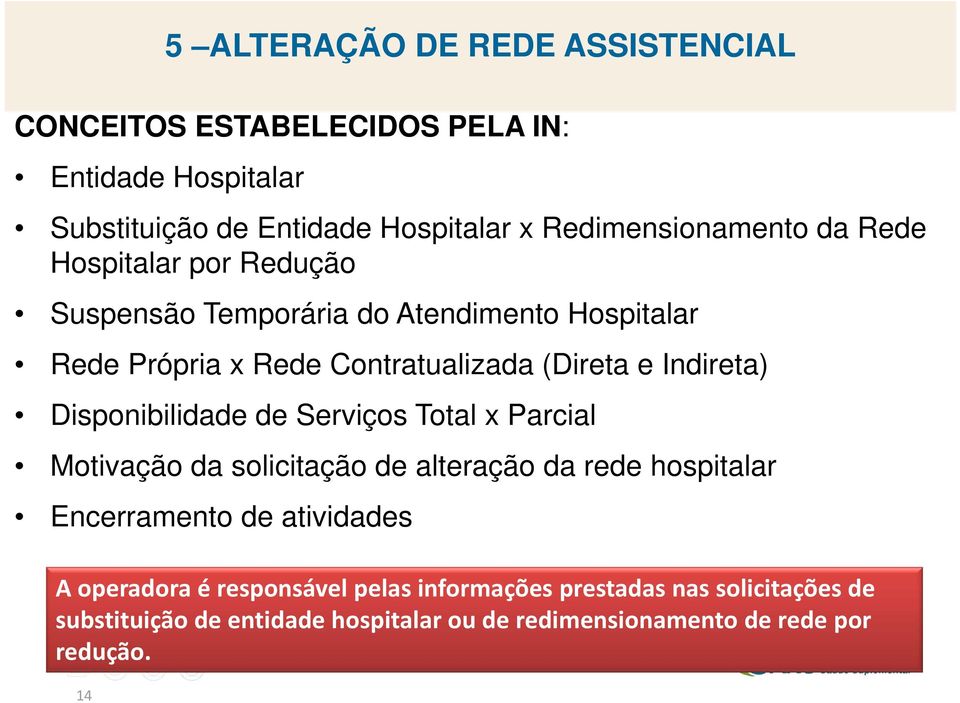 e Indireta) Disponibilidade de Serviços Total x Parcial Motivação da solicitação de alteração da rede hospitalar Encerramento de atividades