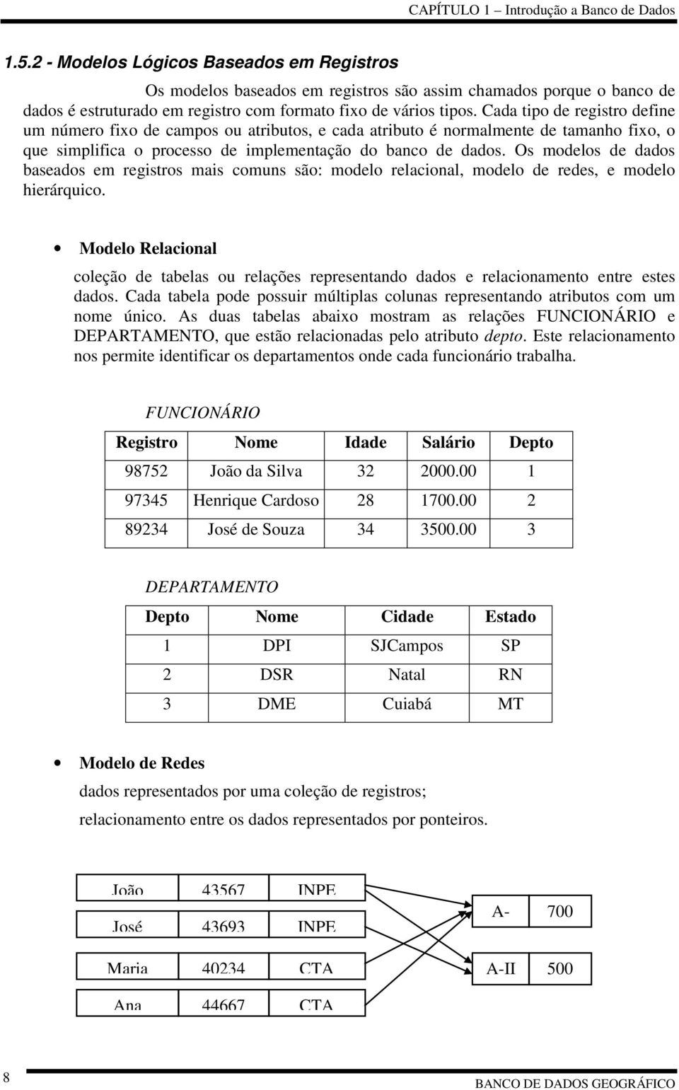 Cada tipo de registro define um número fixo de campos ou atributos, e cada atributo é normalmente de tamanho fixo, o que simplifica o processo de implementação do banco de dados.