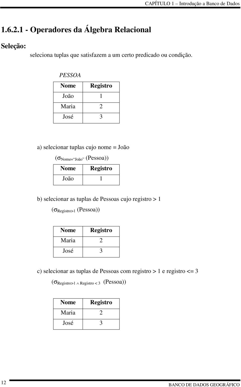 PESSOA Nome Registro João 1 Maria 2 José 3 a) selecionar tuplas cujo nome = João (σ Nome= João (Pessoa)) Nome Registro João 1 b)