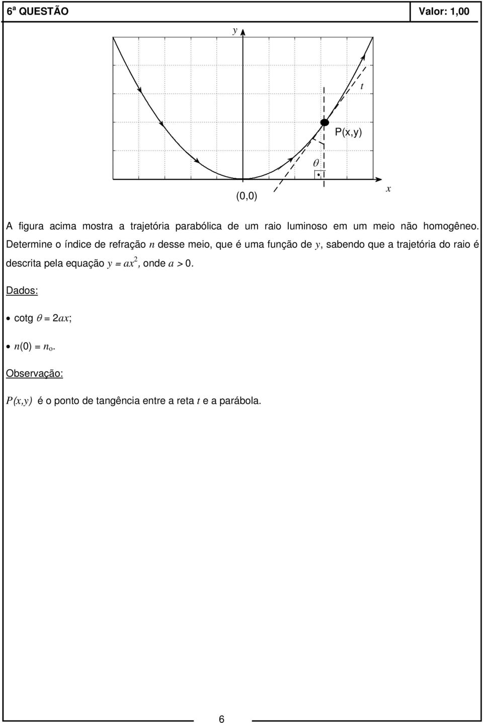 Determine o índice de refração n desse meio, que é uma função de y, sabendo que a trajetória do