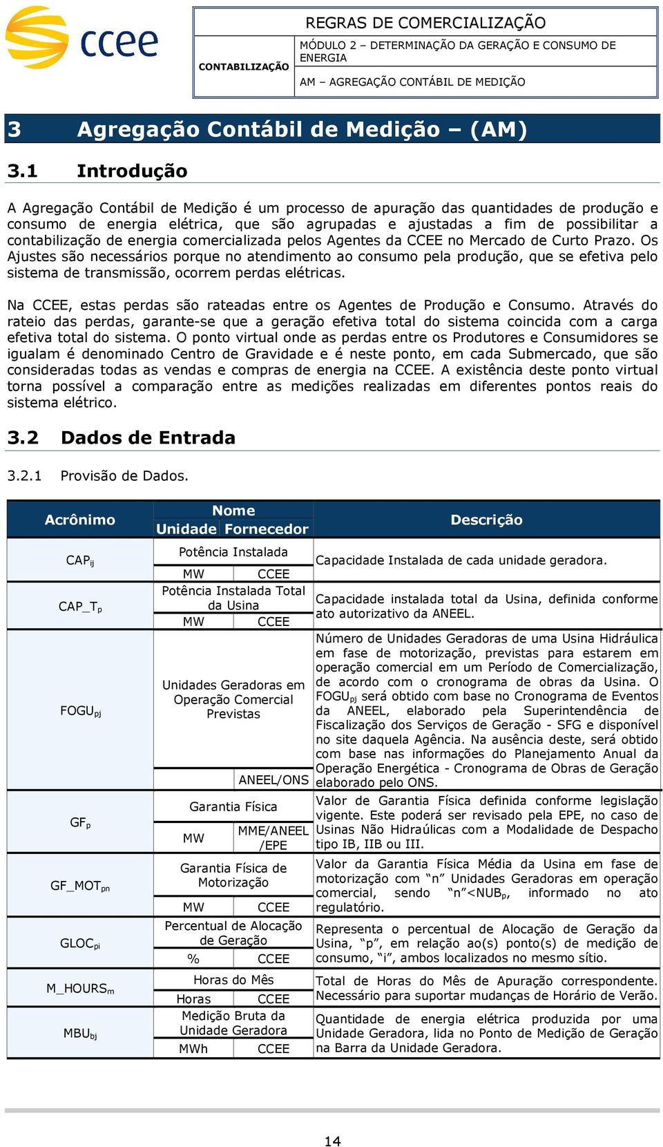 energia coercializada elos Agentes da CCEE no Mercado de Curto Prazo.