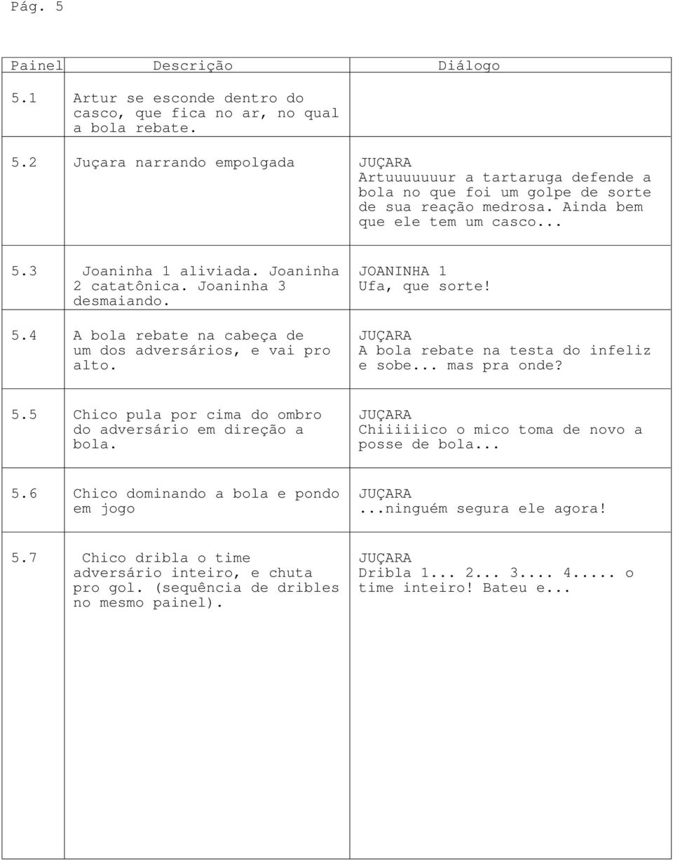 A bola rebate na testa do infeliz e sobe... mas pra onde? 5.5 Chico pula por cima do ombro do adversário em direção a bola. Chiiiiiico o mico toma de novo a posse de bola... 5.6 Chico dominando a bola e pondo em jogo.