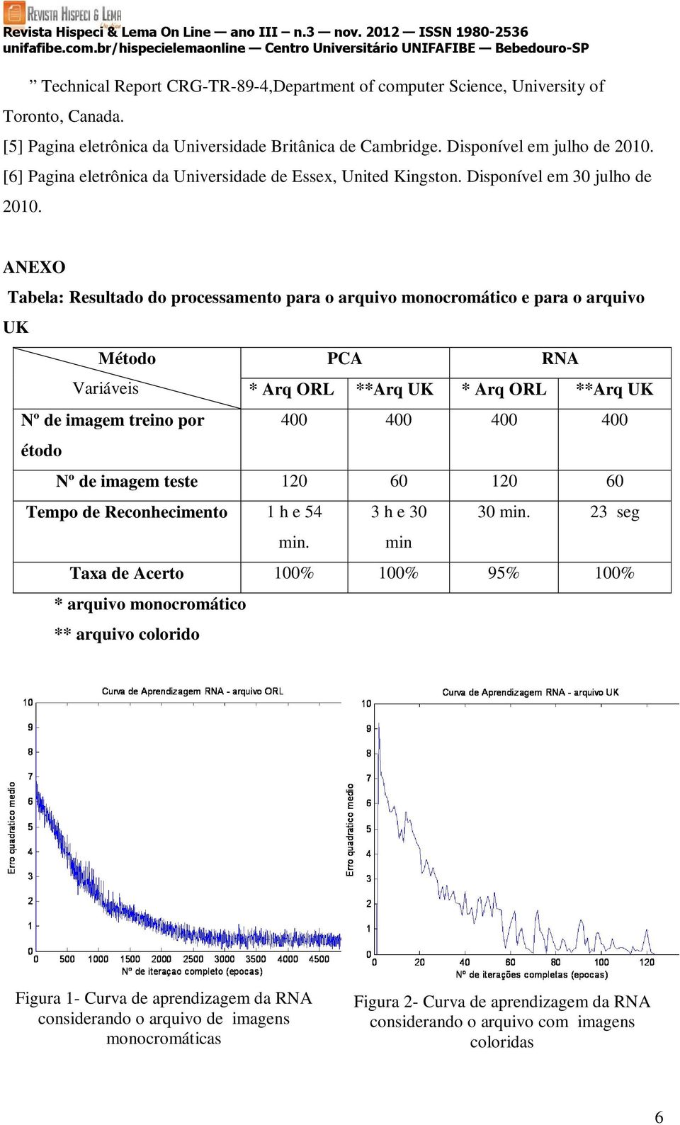 ANEXO Tabela: Resultado do processamento para o arquivo monocromático e para o arquivo UK Método PCA RNA Variáveis * Arq ORL **Arq UK * Arq ORL **Arq UK Nº de imagem treino por 400 400 400 400 étodo