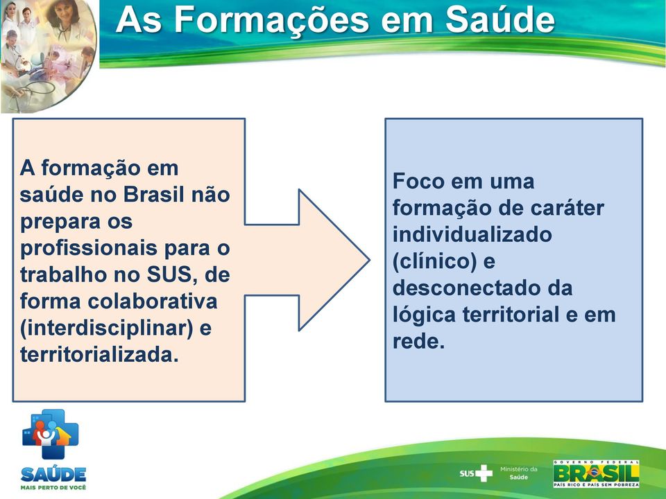 (interdisciplinar) e territorializada.