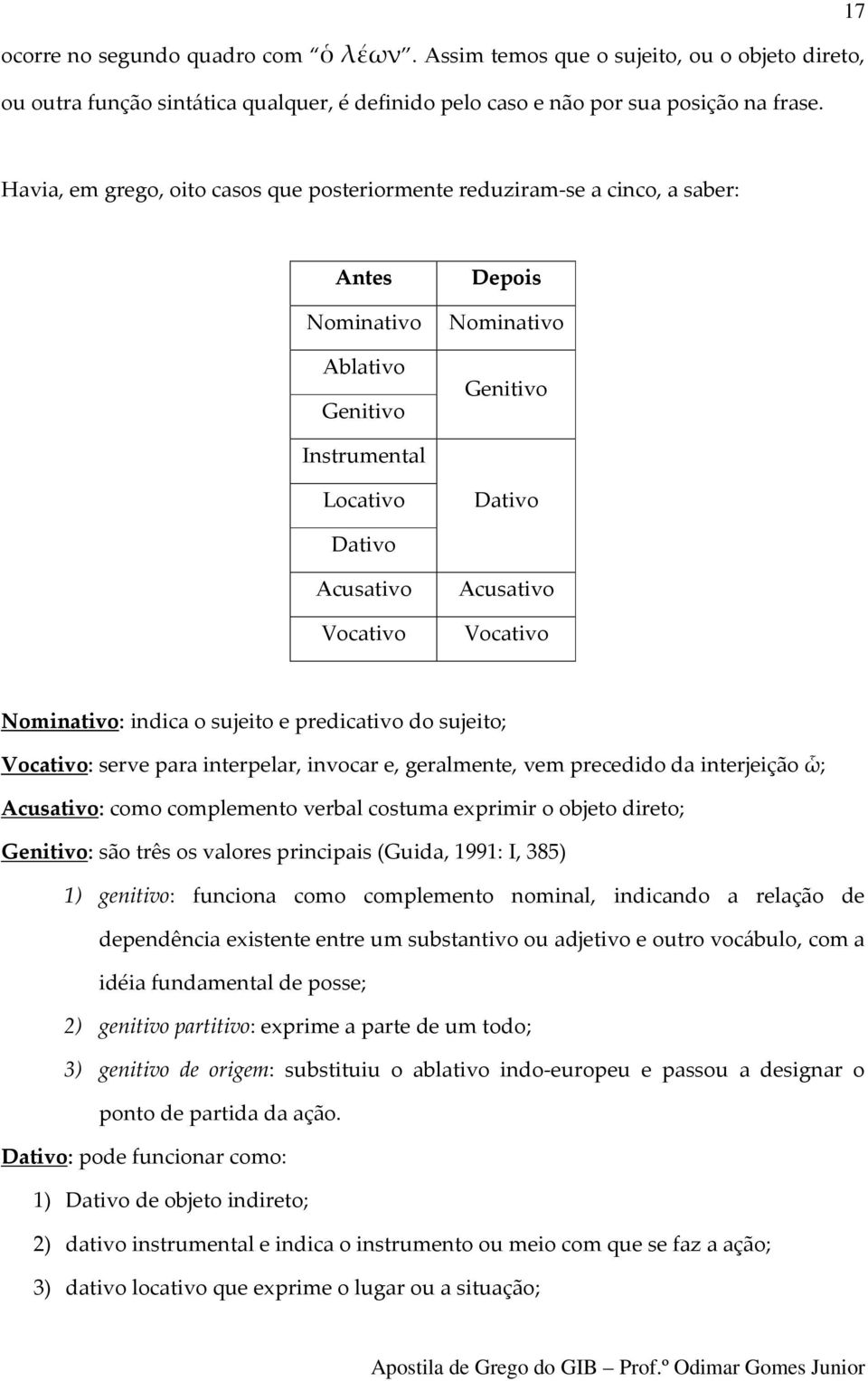 Acusativo Vocativo Nominativo: indica o sujeito e predicativo do sujeito; Vocativo: serve para interpelar, invocar e, geralmente, vem precedido da interjeição ὧ; Acusativo: como complemento verbal