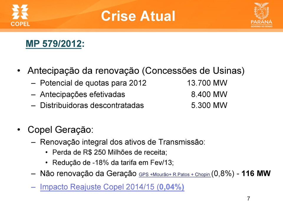 300 MW Copel Geração: Renovação integral dos ativos de Transmissão: Perda de R$ 250 Milhões de receita;