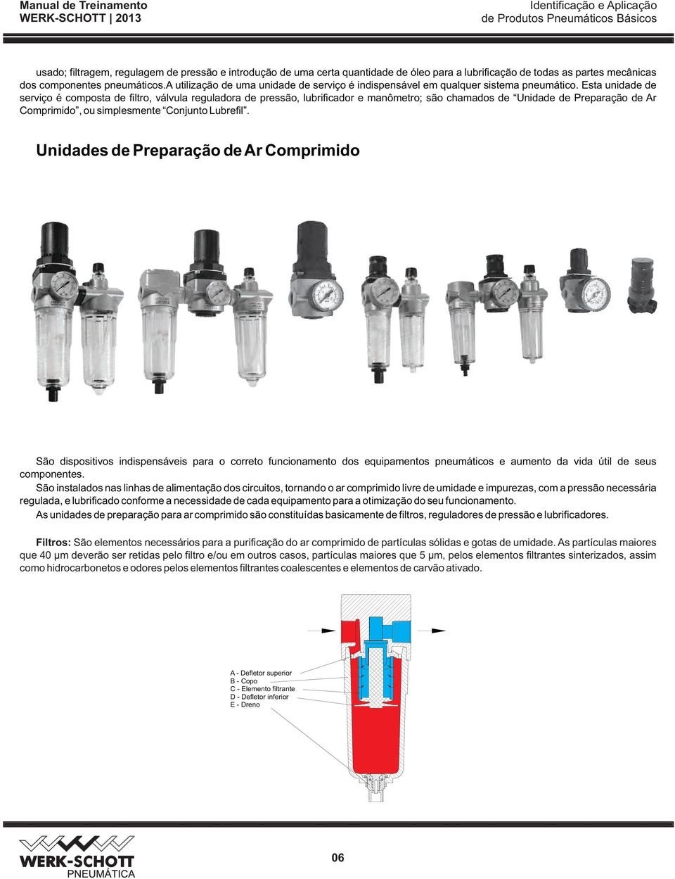 Esta unidade de serviço é composta de filtro, válvula reguladora de pressão, lubrificador e manômetro; são chamados de Unidade de Preparação de Ar Comprimido, ou simplesmente Conjunto Lubrefil.