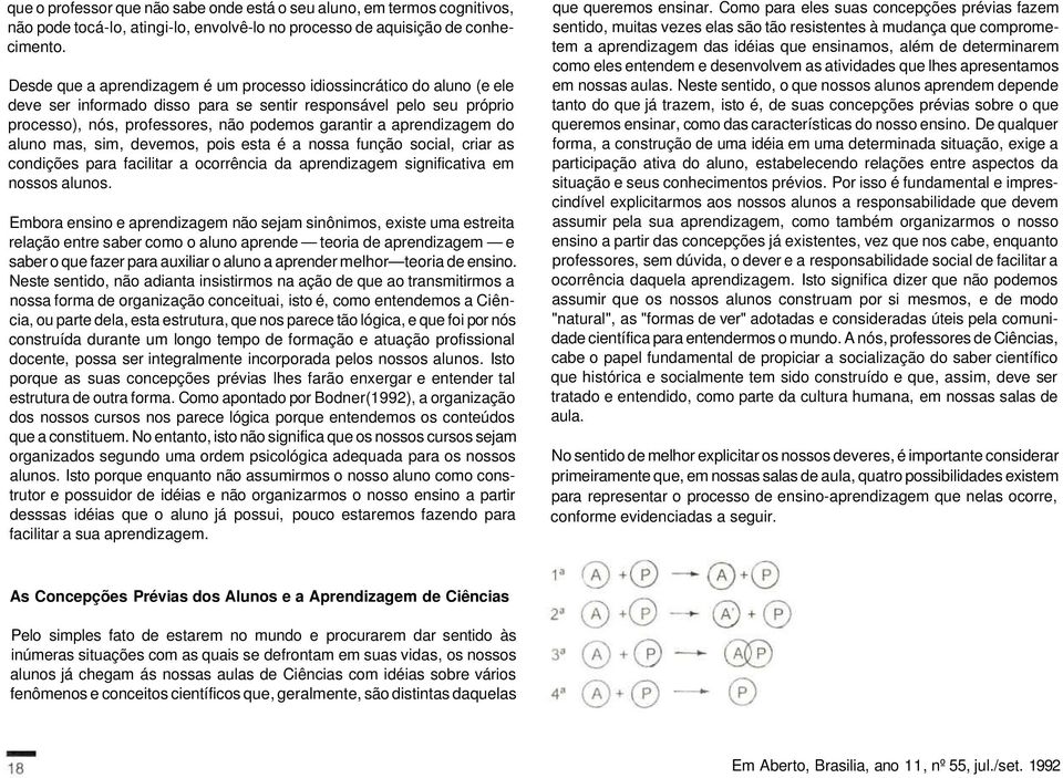 aprendizagem do aluno mas, sim, devemos, pois esta é a nossa função social, criar as condições para facilitar a ocorrência da aprendizagem significativa em nossos alunos.