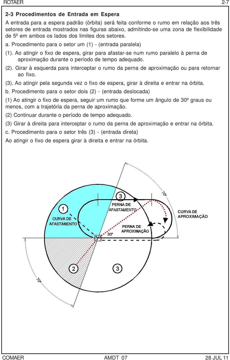 Ao atingir o fixo de espera, girar para afastar-se num rumo paralelo à perna de aproximação durante o período de tempo adequado. (2).