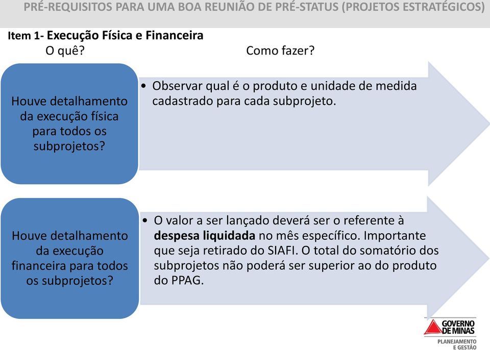 Observar qual é o produto e unidade de medida cadastrado para cada subprojeto.