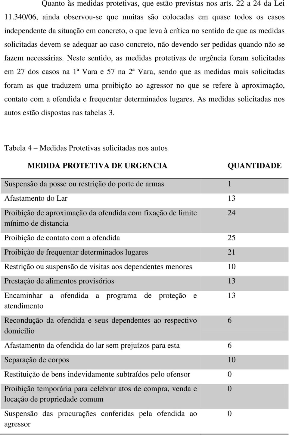 concreto, não devendo ser pedidas quando não se fazem necessárias.