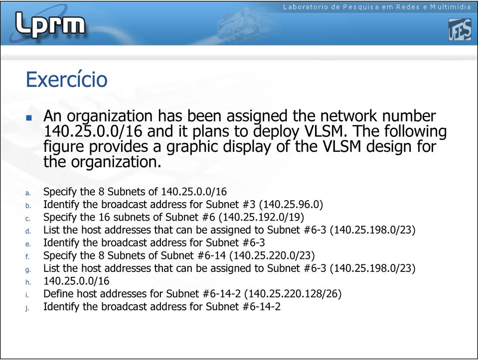 0) c. Specify the 16 subnets of Subnet #6 (140.25.192.0/19) d. List the host addresses that can be assigned to Subnet #6-3 (140.25.198.0/23) e.