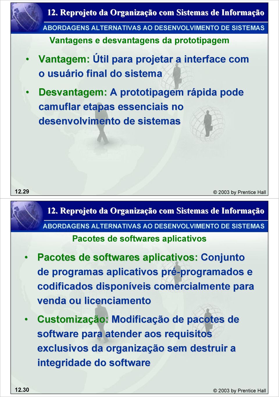 29 2003 by Prentice Hall Pacotes de softwares aplicativos Pacotes de softwares aplicativos: Conjunto de programas aplicativos pré-programados