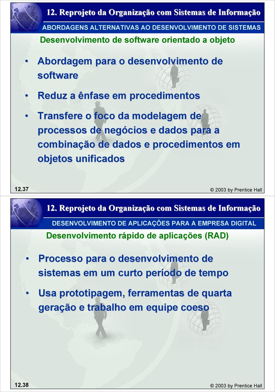 37 2003 by Prentice Hall DESENVOLVIMENTO DE APLICAÇÕES PARA A EMPRESA DIGITAL Desenvolvimento rápido de aplicações (RAD) Processo para o