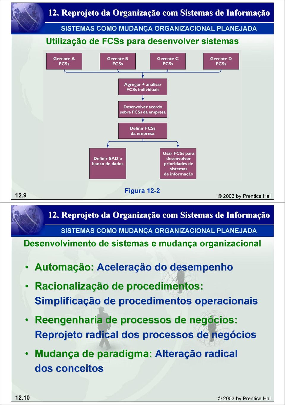 Automação: Aceleração do desempenho Racionalização de procedimentos: Simplificação de procedimentos operacionais Reengenharia