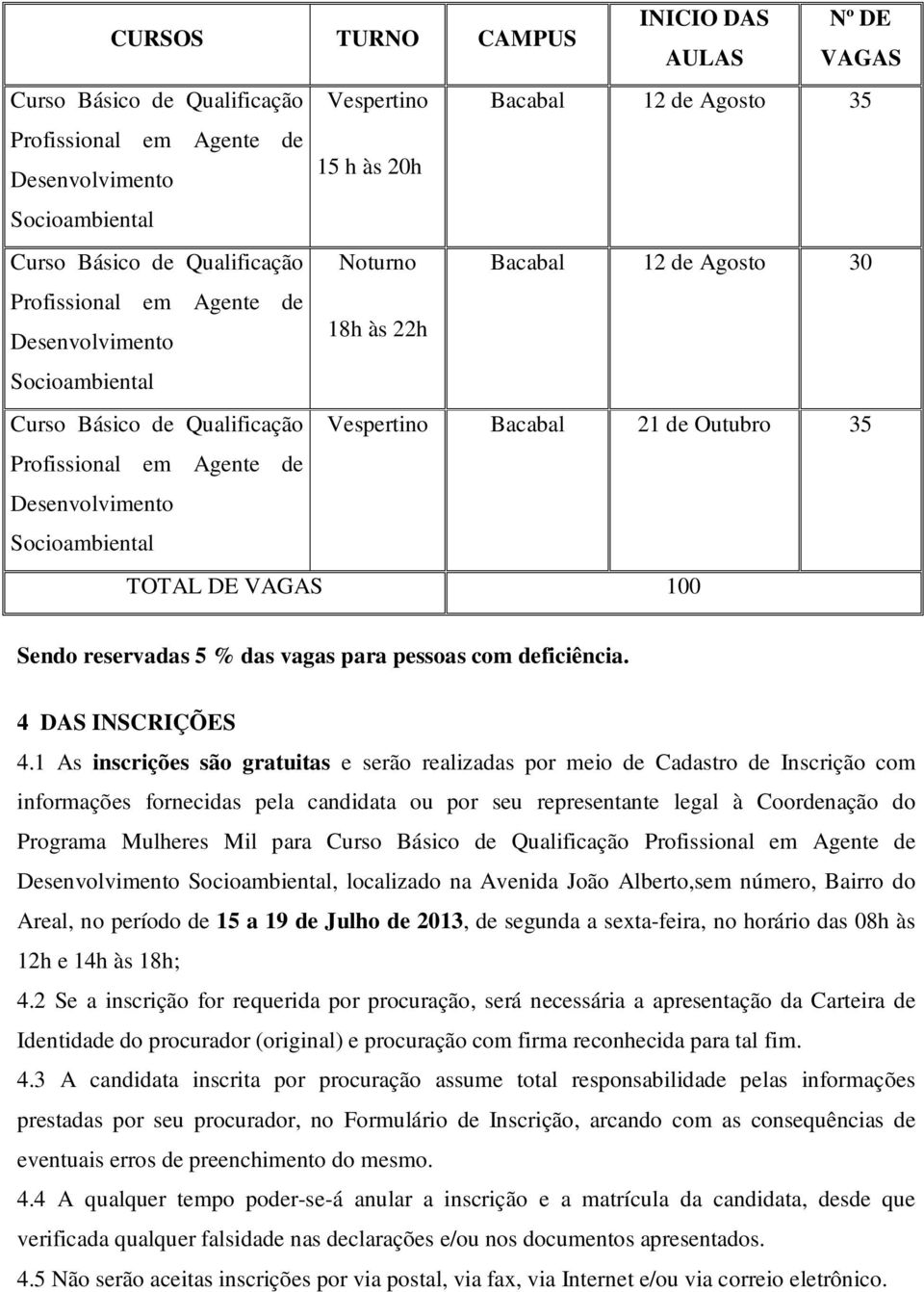 às 22h Vespertino Bacabal 21 de Outubro 35 TOTAL DE VAGAS 100 Sendo reservadas 5 % das vagas para pessoas com deficiência. 4 DAS INSCRIÇÕES 4.