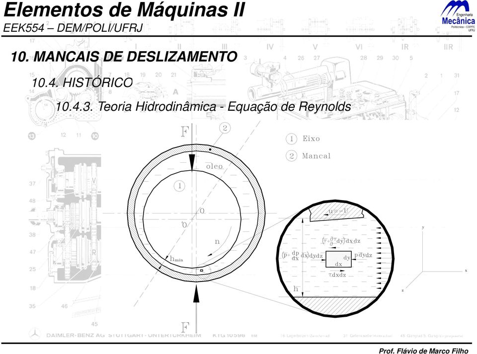 Teoria