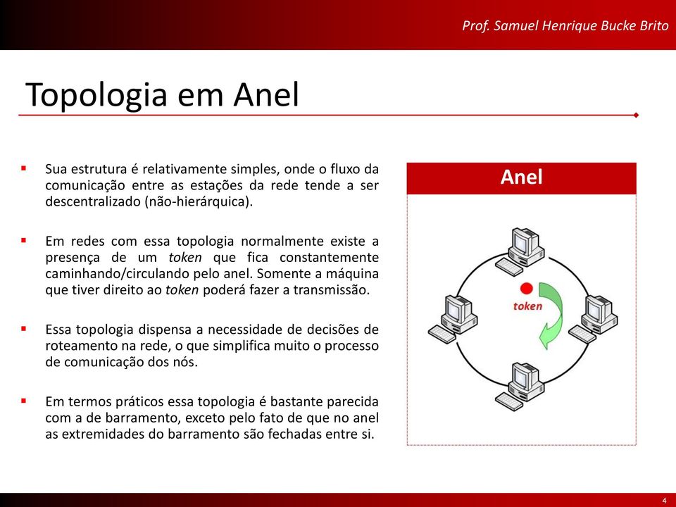 Somente a máquina que tiver direito ao token poderá fazer a transmissão.