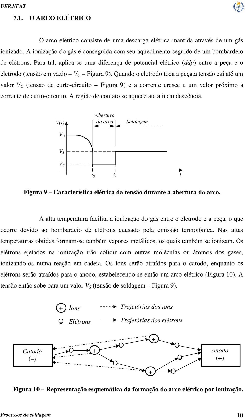 Quando o eletrodo toca a peça,a tensão cai até um valor V C (tensão de curto-circuito Figura 9) e a corrente cresce a um valor próximo à corrente de curto-circuito.