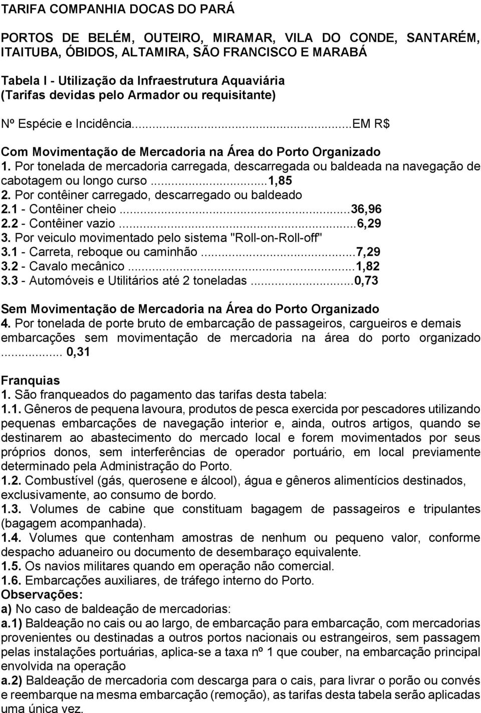 Por tonelada de mercadoria carregada, descarregada ou baldeada na navegação de cabotagem ou longo curso...1,85 2. Por contêiner carregado, descarregado ou baldeado 2.1 - Contêiner cheio...36,96 2.