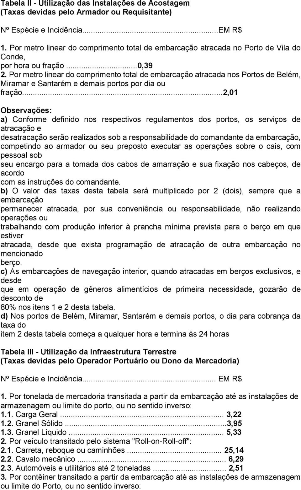 Por metro linear do comprimento total de embarcação atracada nos Portos de Belém, Miramar e Santarém e demais portos por dia ou fração.