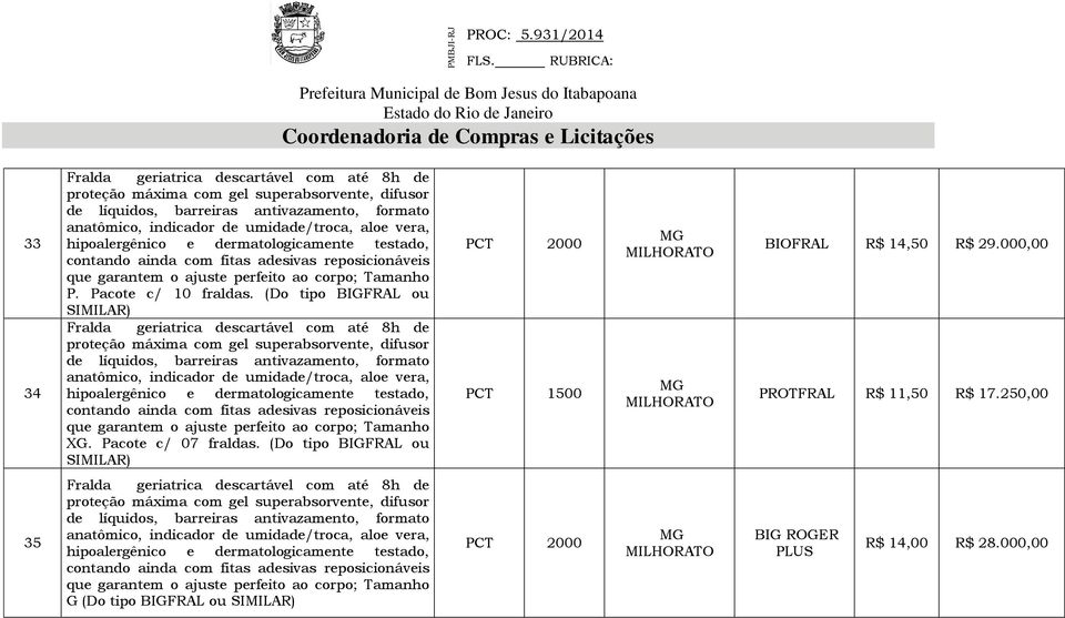 (Do tipo BIGFRAL ou SIMILAR) PCT 2000 PCT 1500 BIOFRAL R$ 14,50 R$