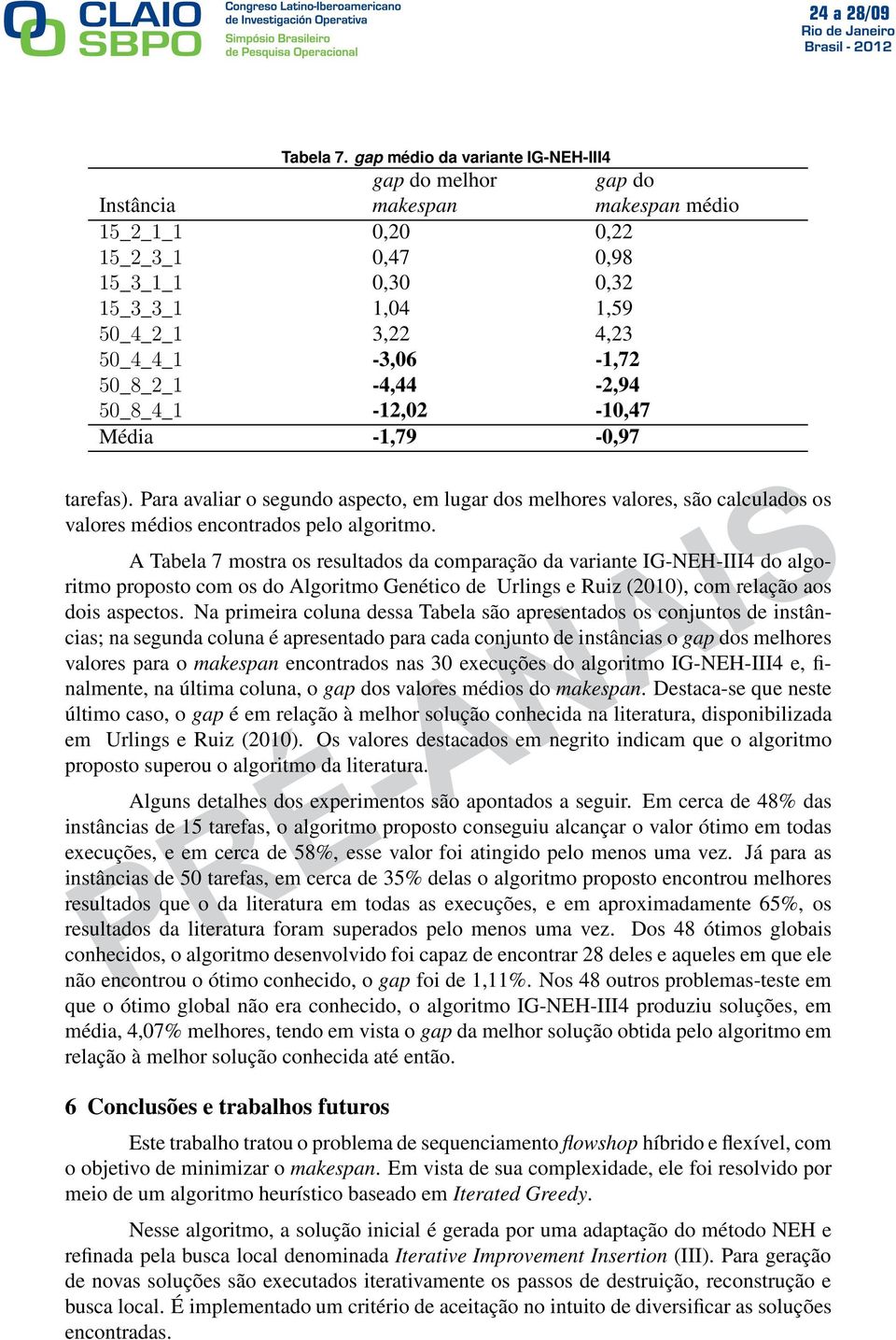 50_4_4_1-3,06-1,72 50_8_2_1-4,44-2,94 50_8_4_1-12,02-10,47 Média -1,79-0,97 tarefas).