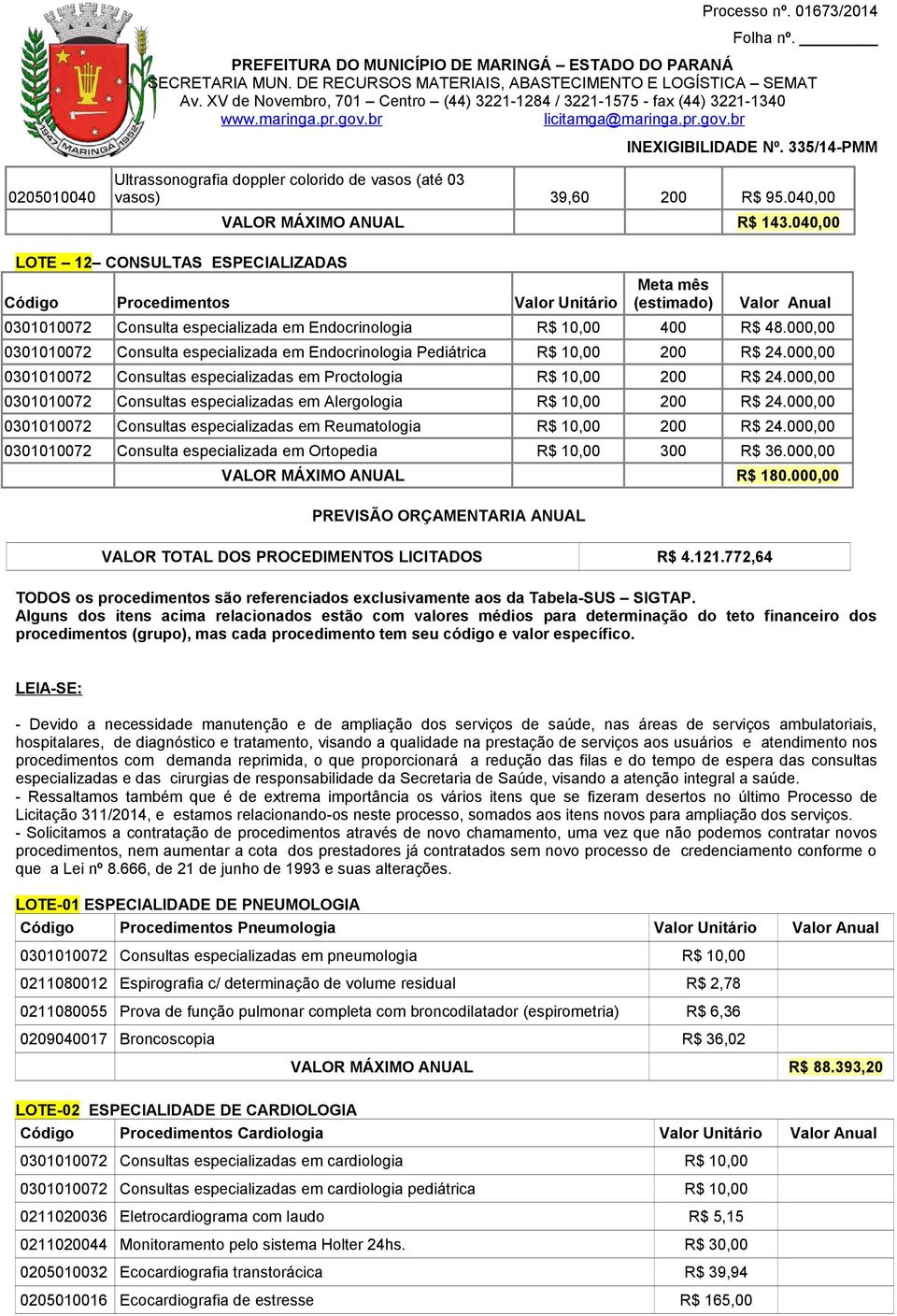 000,00 0301010072 Consulta especializada em Endocrinologia Pediátrica R$ 10,00 200 R$ 24.000,00 0301010072 Consultas especializadas em Proctologia R$ 10,00 200 R$ 24.