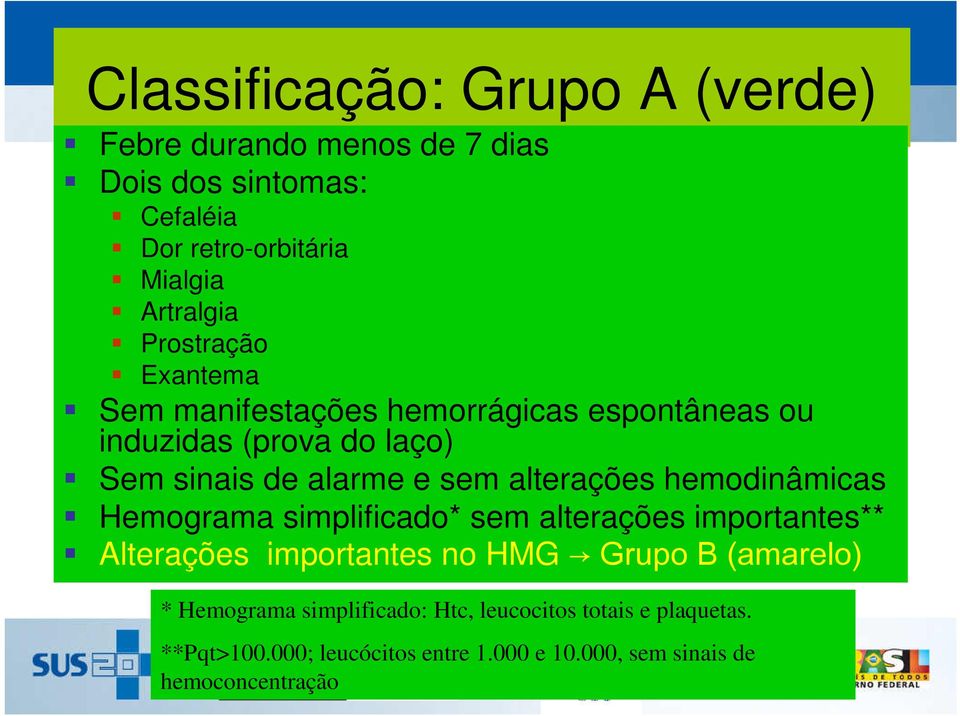 alterações hemodinâmicas Hemograma simplificado* sem alterações importantes** Alterações importantes no HMG Grupo B (amarelo) *