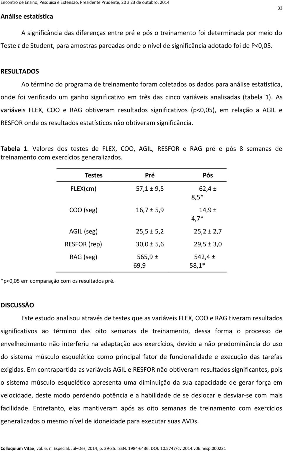 RESULTADOS Ao término do programa de treinamento foram coletados os dados para análise estatística, onde foi verificado um ganho significativo em três das cinco variáveis analisadas (tabela 1).