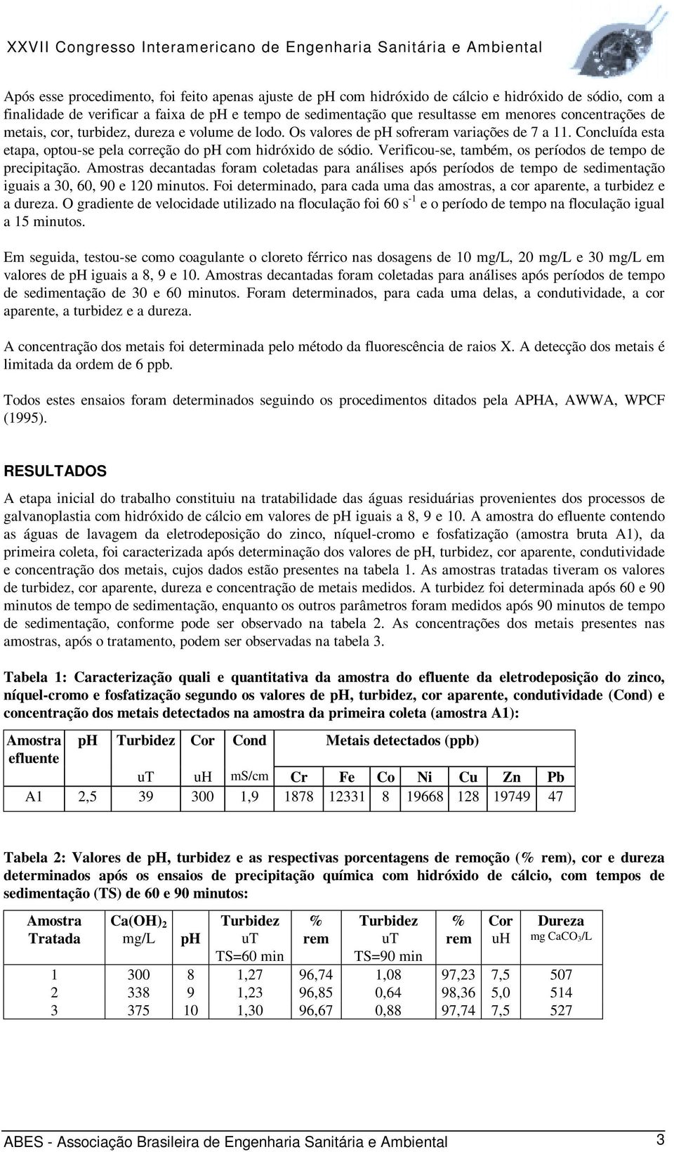 Verificou-se, também, os períodos de tempo de precipitação. Amostras decantadas foram coletadas para análises após períodos de tempo de sedimentação iguais a 30, 60, 90 e 120 minutos.