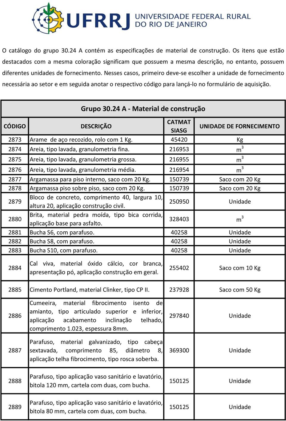 Nesses casos, primeiro deve-se escolher a unidade de fornecimento necessária ao setor e em seguida anotar o respectivo código para lançá-lo no formulário de aquisição. Grupo 30.