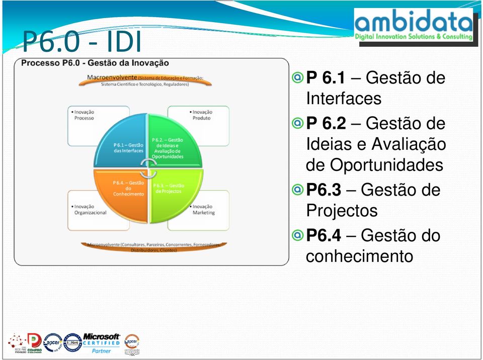 2 Gestão de Ideias e Avaliação de