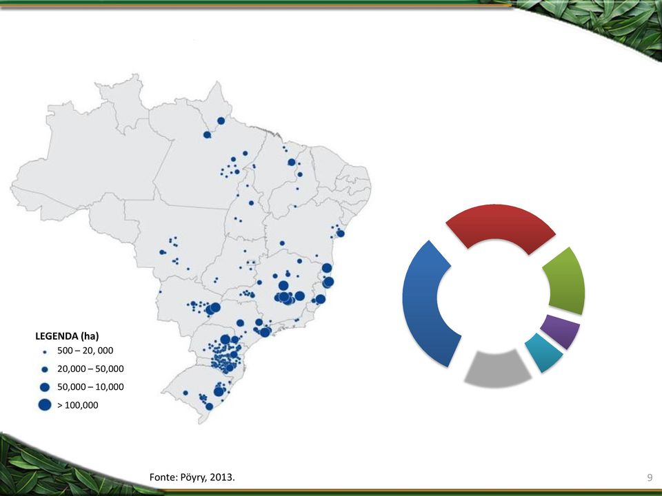 Vegetal 15% LEGENDA (ha) 500 20, 000 20,000 50,000 50,000 10,000 > 100,000