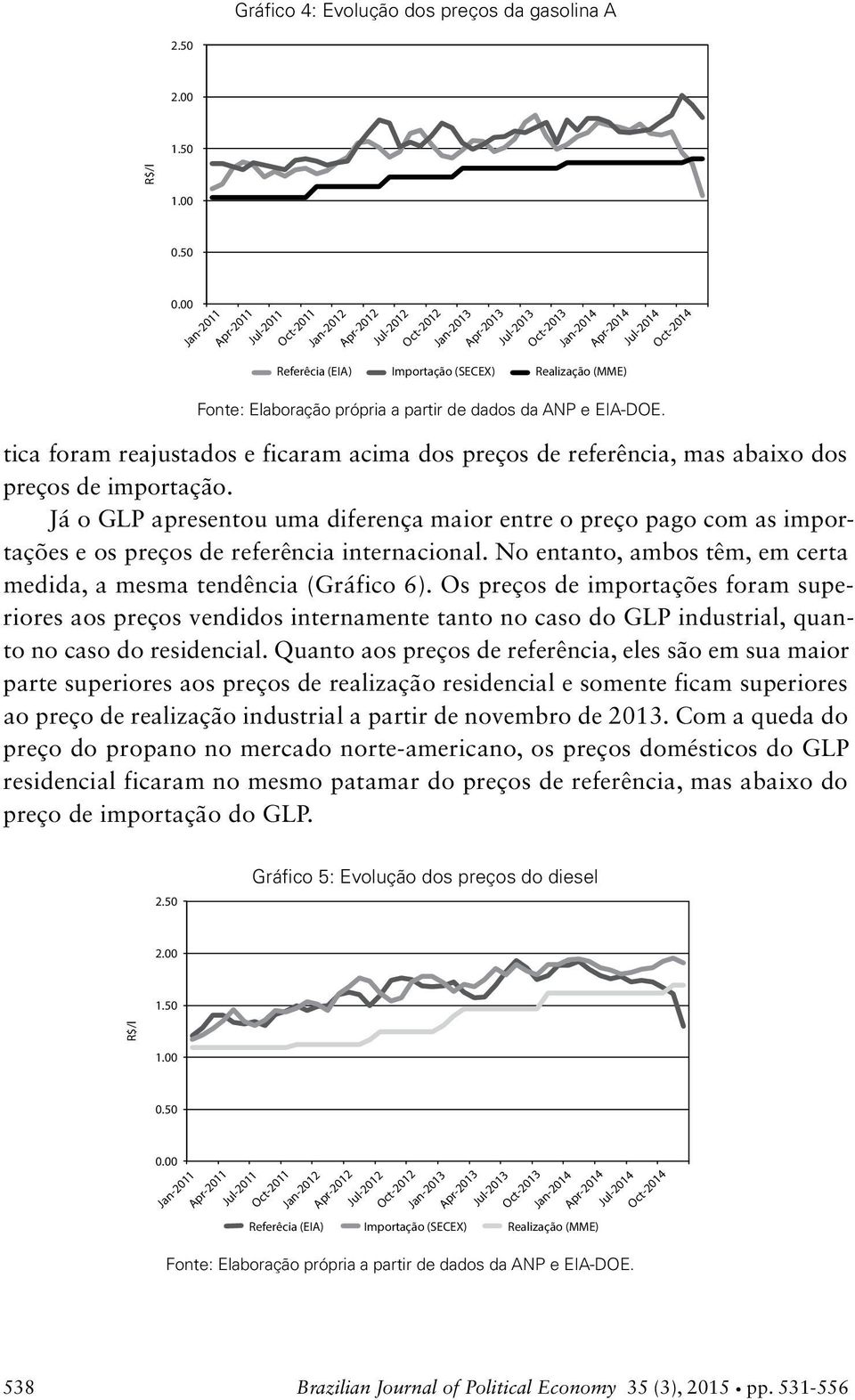 211 Jan-211 Apr-211 Jul-211 Oct-211 212 Importação Produção Demanda Jan-212 Apr-212 Jul-212 Oct-212 Jan-213 Apr-213 Jul-213 Oct-213 Referêcia (EIA) Importação (SECEX) Realização (MME) Jan-214 214