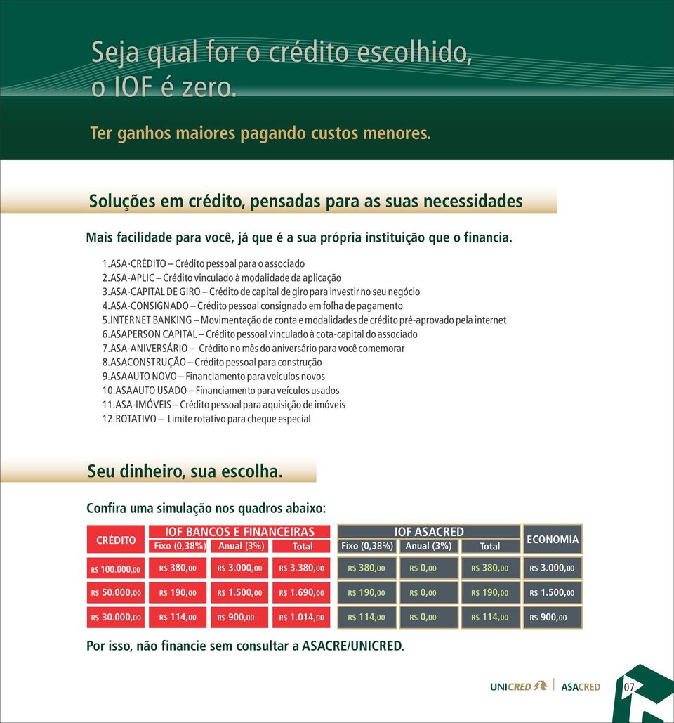 ASA-APLIC Crédito vinculado à modalidade da aplicação 3. ASA-CAPITAL DE GIRO Crédito de capital de giro para investir no seu negócio 4.