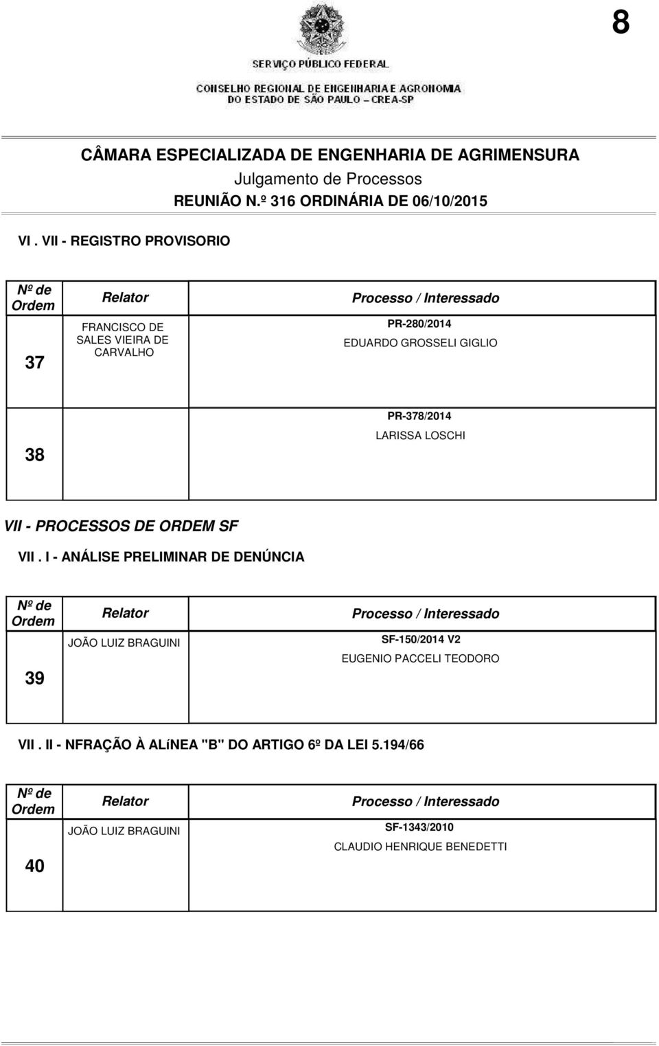 I - ANÁLISE PRELIMINAR DE DENÚNCIA 39 SF-150/2014 V2 EUGENIO PACCELI TEODORO
