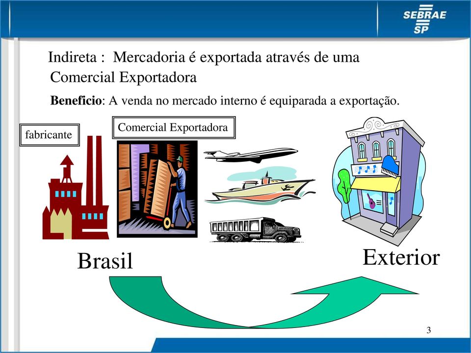 no mercado interno é equiparada a exportação.