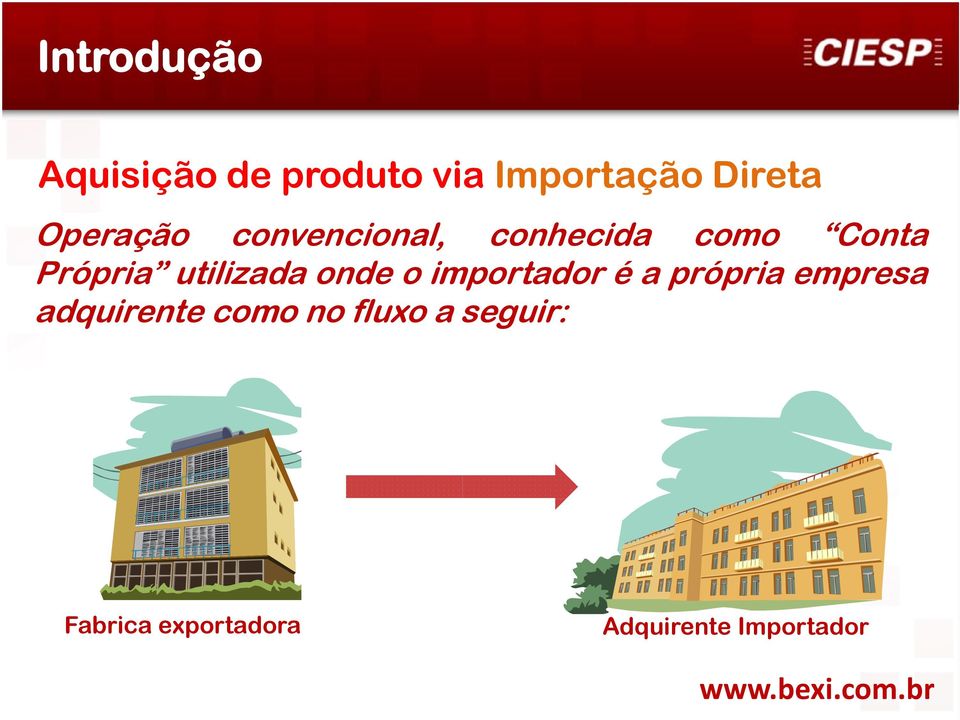 utilizada onde o importador é a própria empresa