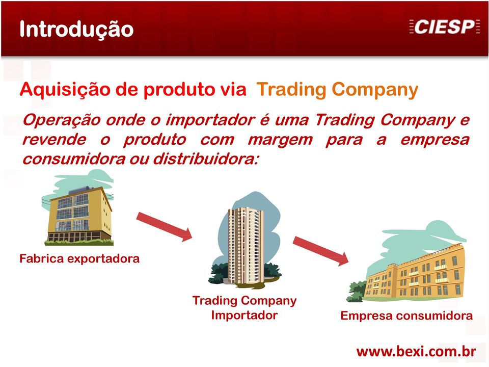 com margem para a empresa consumidora ou distribuidora: