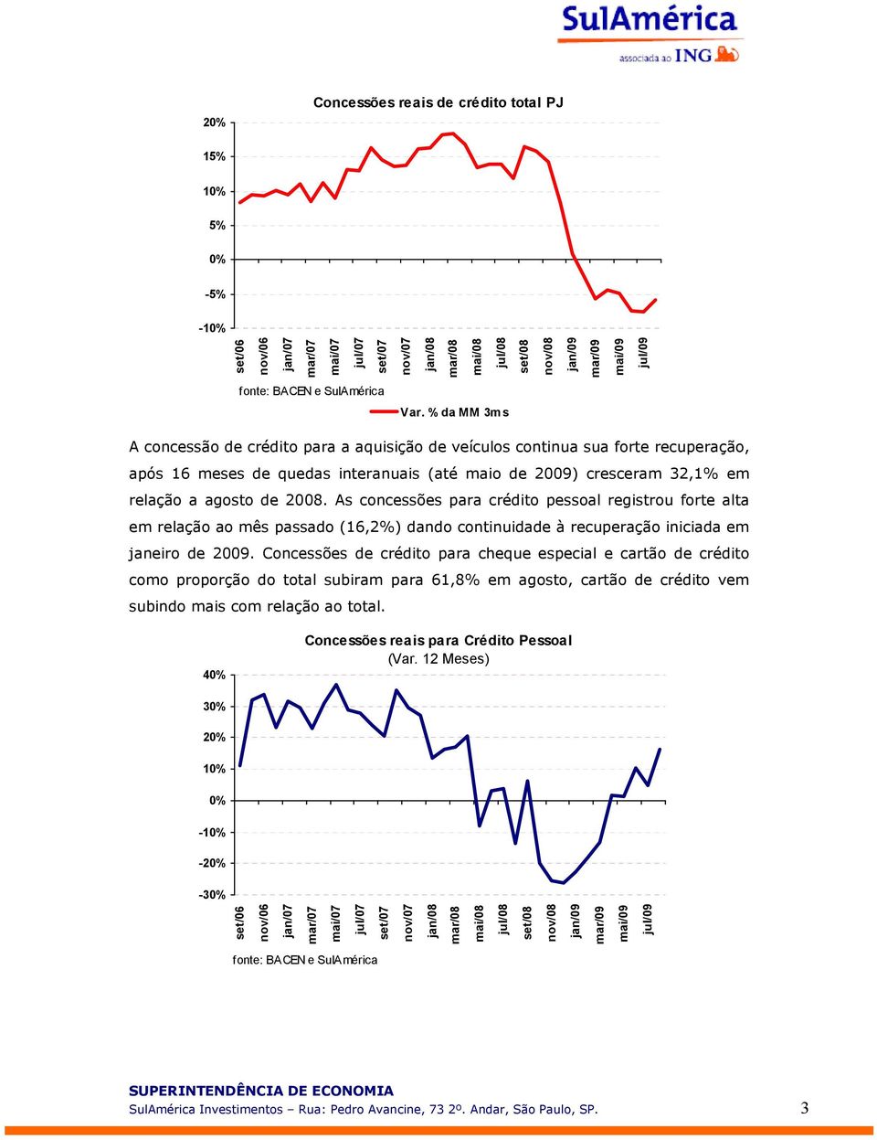 As concessões para crédito pessoal registrou forte alta em relação ao mês passado (16,2%) dando continuidade à recuperação iniciada em janeiro de 2009.