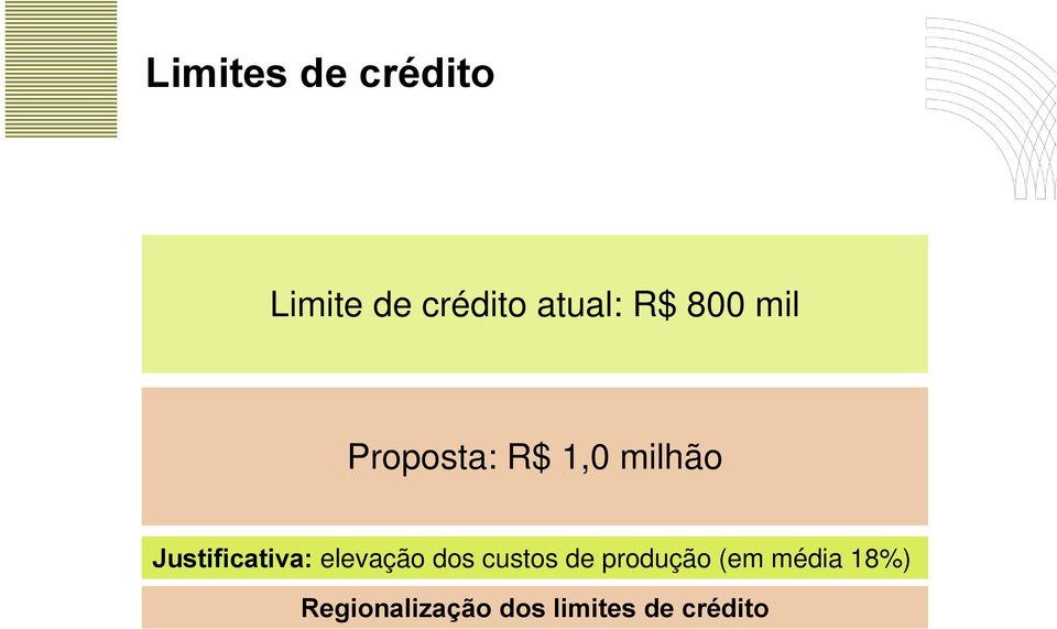 Justificativa: elevação dos custos de