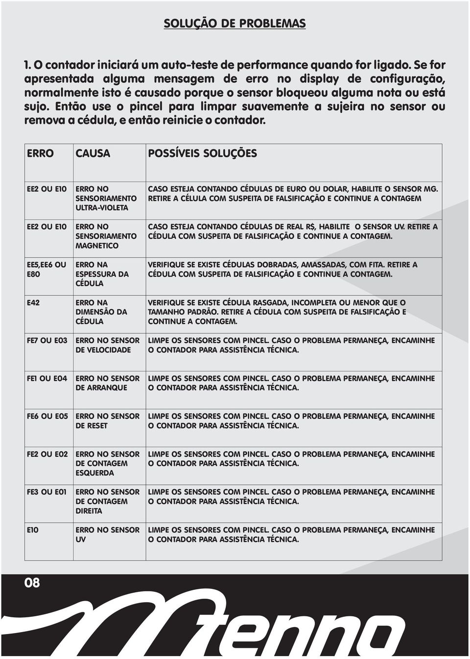 Então use o pincel para limpar suavemente a sujeira no sensor ou remova a cédula, e então reinicie o contador.