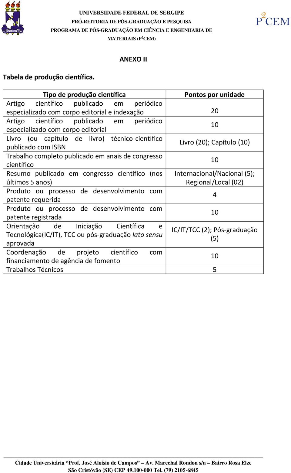 especializado com corpo editorial Livro (ou capítulo de livro) técnico-científico publicado com ISBN Livro (20); Capítulo () Trabalho completo publicado em anais de congresso científico Resumo